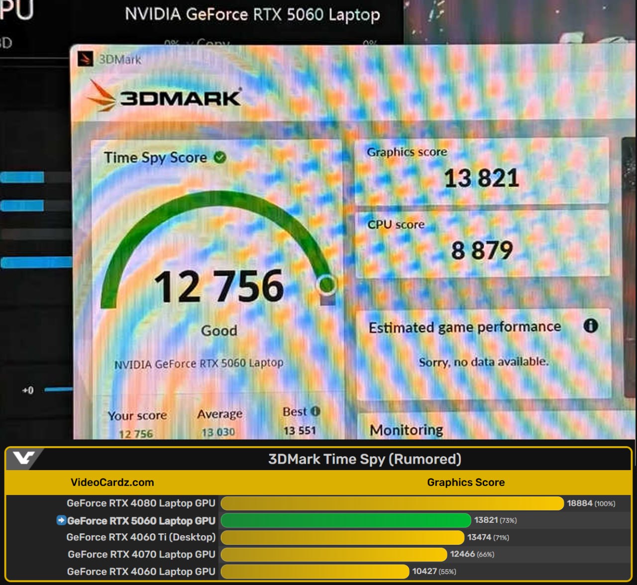 В сети появился тест мобильной RTX 5060 в 3DMark Time Spy  Карта якобы набирает 13821 балл, что превышает показатели RTX 4070 для ноутбуков, примерно на 10%. Это уровень настольной RTX 4060 Ti на 165 Вт, а у RTX 5060M обещают TGP в 115 Вт. RTX 5060 приписывают всего 8 ГБ видеопамяти, что может стать проблемой в 2025 году.  Мой Компьютер