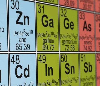 Китай ужесточает контроль за редкоземельными металлами, используемыми в производстве полупроводников  Китай усиливает контроль за экспортом редкоземельных металлов, необходимых для производства полупроводников. Теперь власти Поднебесной требуют от экспортеров подробных отчетов о всей цепочке поставок. Ограничения будут введены уже 1 октября. Китайские чиновники хотят знать, кто за пределами страны получит доступ к их ресурсам.  Читать далее