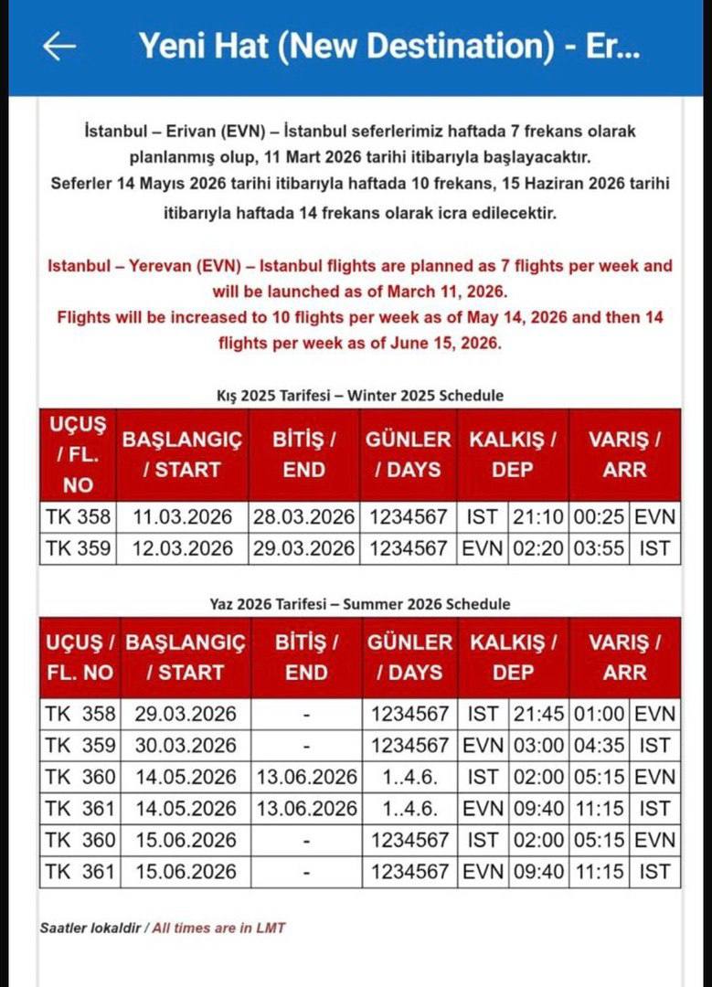 Turkish Airlines с 11 марта 2026 г запустит регулярные рейсы Стамбул Ереван Об этом сообщил спецпредставитель Турции по нормализации отношений с Арменией Кылыч