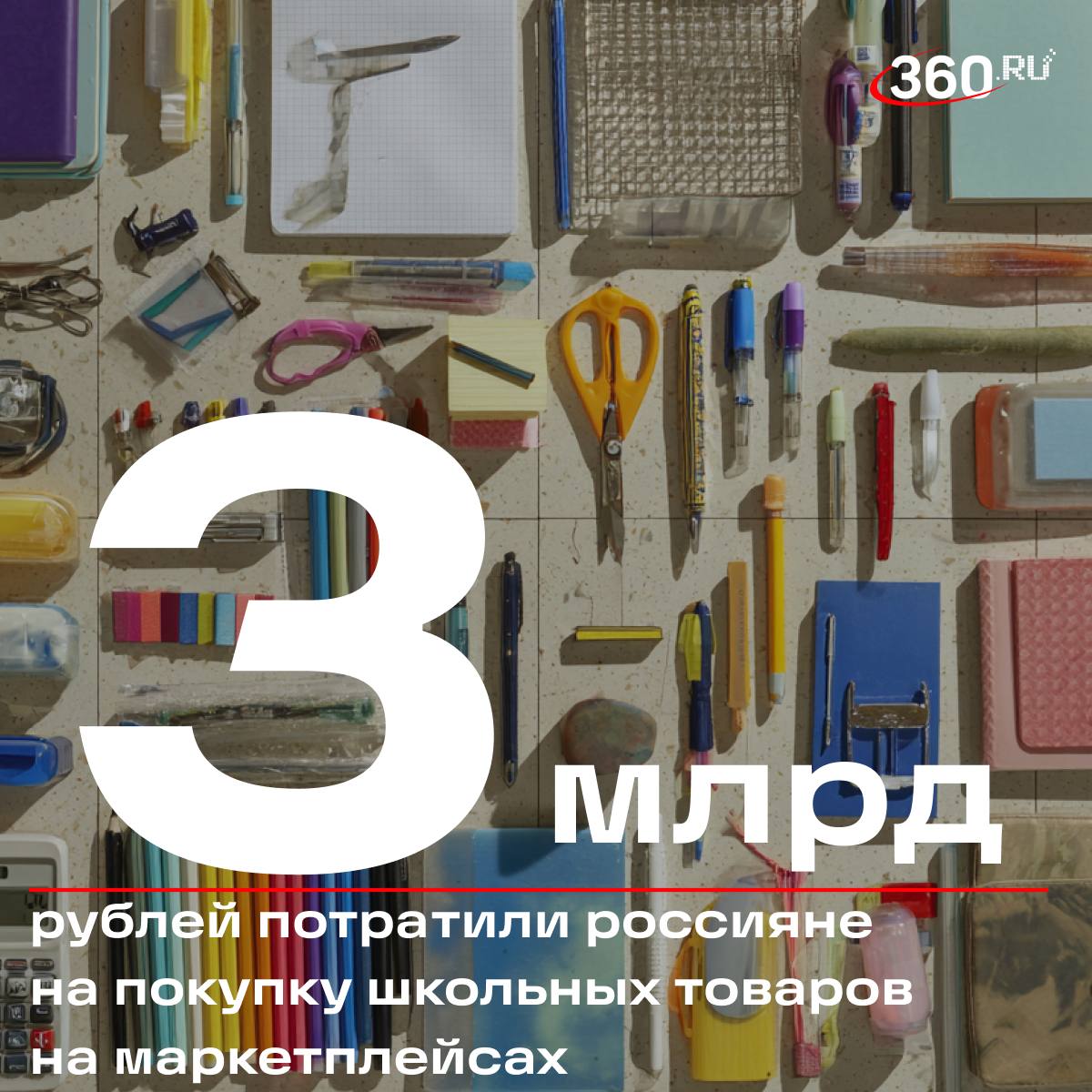 Россияне закупаются к первому сентября В исследовании Контур Маркет и Moneyplace указано что показатель вырос на миллиард рублей по сравнению с прошлым годом Чаще всего покупают альбомы для рисования их продажи выросли на 532 Вместе с ними в рейтинге популярности идут шариковые ручки 44 2 и цветные карандаши 93 5 А вот рюкзаки начали приобретать реже их продажи упали на 24 Подписаться на tv360 I Обратная связь I Чат 360 I Наш канал в MAX