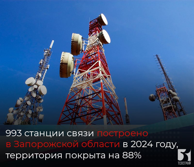 993 станции связи построено в Запорожской области в 2024 году, территория покрыта на 88%.   Итоги работы Министерства цифрового развития, массовых коммуникаций и связи Запорожской области в 2024 году озвучил Министр ведомства Григорий Прохватилов:  ⏺построены 993 базовые станции связи, а их общее количество в регионе составило 2973  покрытие - 88% территории ; ⏺создана Ассоциация провайдеров проводного интернета Запорожской области; ⏺91% территории области обеспечено цифровым телевещанием, 94% – радиовещанием; ⏺завершена программа по установке спутникового оборудования «Русский Мир», в 2024 году обладателями оборудования стали более 24,2 тысячи домохозяйств  общее количество с начала действия этой программы за 2023-2024 год составило 42,8 тысячи домохозяйств ; ⏺за год к СЭД подключено 526 государственных организаций и 3050 пользователей.   -канал Министерства цифрового развития, массовых коммуникаций и связи Запорожской области, чтобы узнать о главных событиях ведомства, ИТ, связи и медиа.    ЗАПОРОЖСКИЙ ТЕЛЕГРАФ