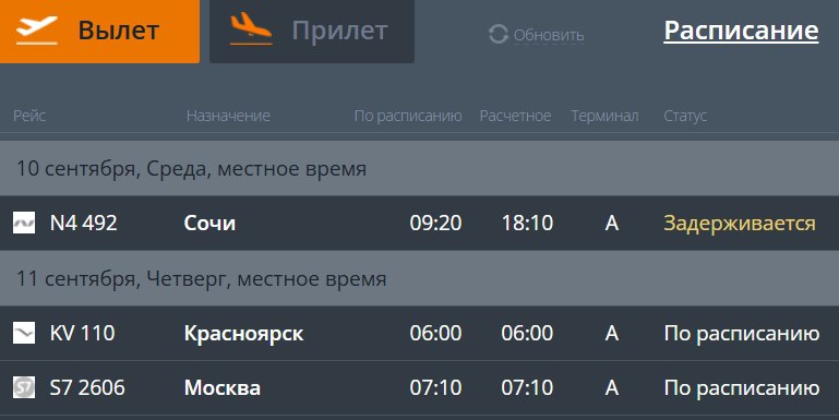 Вылет рейса Кемерово Сочи задержан более чем на 9 часов Предварительно время перенесено на 18 10 Причина введенные ограничения на курорте из за опасности атак беспилотниками Вести Кузбасс Написать