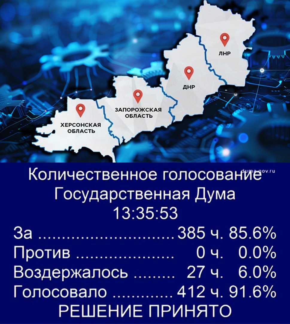 Парламентарии приняли во втором и третьем чтениях проект ФЗ 1057182 8 направленный на расширение использования промышленной продукции из новых регионов включая упрощение доступа к госзакупкам и мерам поддержки Документ наделяет Правительство полномочиями гибко применять повышающие и понижающие коэффициенты при подтверждении российскости с учётом уровня локализации и региональной специфики С 2022 по 2024 год только в ДНР возобновили деятельность 31 предприятие и 2 производственных участка в текущем году из планируемых 15 уже 8 остальные готовятся к запуску в декабре Таким образом принятый закон совершенствует правовые условия для ускоренного восстановления и интеграции новых регионов в общероссийские производственные цепочки обеспечивая понятные правила доступа к рынкам господдержке и государственному заказу Подписывайтесь на мой канал в МАХ МАХ Телеграм Вк