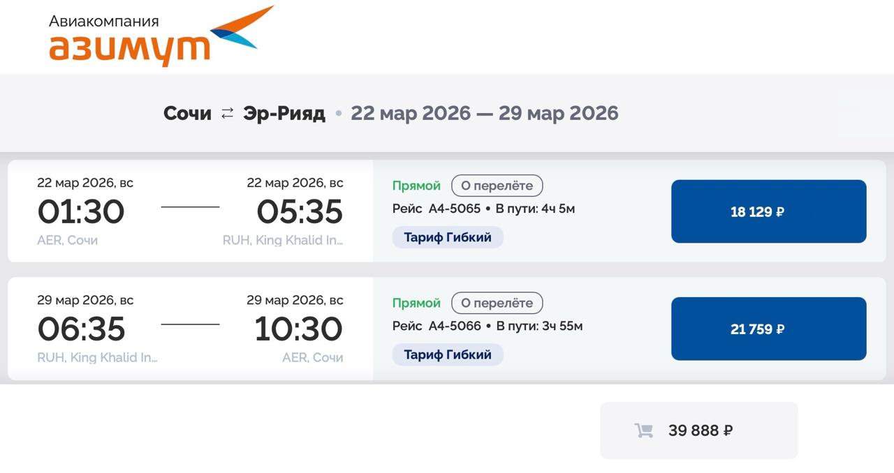 У авиакомпании Азимут в продаже появились билеты на рейсы Сочи Эр Рияд Согласно данным системы бронирования перевозчика полёты начнутся с 22 марта 2026 года и будут выполняться дважды в неделю по средам и воскресеньям При этом в анонсе на веб сайте Азимута дата запуска этого направления указана правда 28 марта Цены с ручной кладью до 5 кг и багажом до 20 кг от 18 130 рублей OW от 39 900 рублей RT tripfarearea RU Подпишись