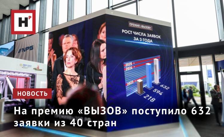 19 июня на Петербургском международном экономическом форуме ПМЭФ объявлены результаты заявочной кампании Национальной премии в области будущих технологий «ВЫЗОВ». В 2025 году на премию «ВЫЗОВ» подано 632 заявки из 40 стран. В международной номинации Discovery от учёных из-за рубежа поступило 155 заявок. В числе стран, откуда пришли заявки: Китай, Казахстан, Турция, США, Швейцария, Италия, Германия, Бразилия, Индия, Индонезия, Австралия. 75% заявок на премию «ВЫЗОВ» в 2025 году подали российские учёные, представляющие 58 субъектов РФ. Регионы-лидеры по количеству заявок: Москва 137 , Санкт-Петербург 51 , Нижегородская область 39 , Московская область 36 , Новосибирская область 19 . Средний возраст участников – 47 лет. Самому молодому – 18 лет, самому взрослому – 89. Выросла доля женщин, подавших заявки на премию «ВЫЗОВ», в этом году их 26%. Для сравнения – в прошлом году было всего 20%. Фото: пресс-служба фонда «Вызов» Подробнее на портале Научная Россия #вызов #премия