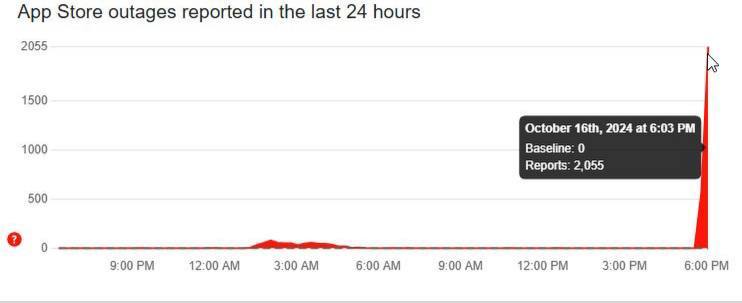 Пользователи сообщают о сбоях в работе AppStore
