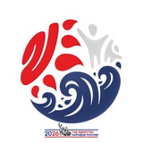 Аватар Телеграм канала: Молодежь Анапы