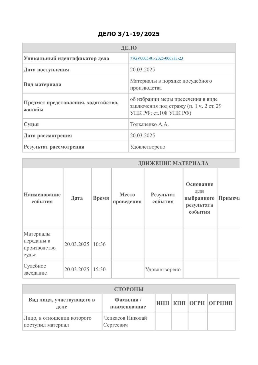 235-й гарнизонный военный суд отправил в СИЗО начальника главного центра информационных технологий  ИТ  Росгвардии Николая Чепкасова  Его обвиняют в мошенничестве в особо крупном размере  ч. 4 ст. 159 УК РФ .  Суд заключил Николая Чепкасова под стражу вчера, сегодня, 21 марта, было опубликовано решение суда.  По статье о мошенничестве Николаю Чепкасову грозит лишение свободы на срок до десяти лет.  О том, что в отношении главы центра ИТ возбудили уголовное дело, стало известно накануне, 20 марта.  Центр ИТ Росгвардии занимается вопросами информационной безопасности, обеспечением технической защиты информации, импортозамещением ПО, развитием информационно-телекоммуникационной инфраструктуры Росгвардии и другой деятельностью.