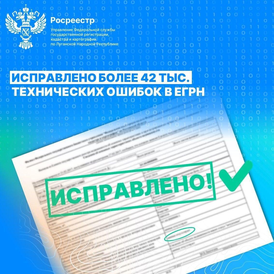 #вРоссиижить — ошибки устранить   Росреестр по ЛНР в 2024 году исправил более 42 тыс. технических ошибок в реестре недвижимости  Управление Росреестра по ЛНР в 2024 году исправило более 42 тыс. технических ошибок в сведениях об объектах недвижимости, которые были выявлены в Едином государственном реестре недвижимости  ЕГРН . Это в восемь раз больше, чем за аналогичный период 2023 года.  Более 80% исправлений было выполнено по решению государственных регистраторов прав, что свидетельствует об эффективной работе ведомства по повышению качества и точности данных ЕГРН.  «Данная работа была начата Управлением в 2023 году. Каждое исправление - это шаг к обеспечению прав граждан на имущество и доверия к системе. Мы продолжаем работать над повышением качества реестра и доступности услуг ведомства», — отметил Руководитель Управления Росреестра по ЛНР Денис Гедзерук   Данная работа повысит прозрачность и надежность информации о недвижимости, а также поможет нашим гражданам в решении вопросов, связанных с правами на имущество.