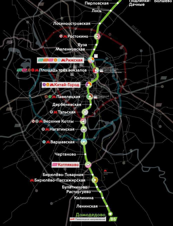 Работа над МЦД-5 приостановлена.  Планировалось прорыть несколько километров туннеля для движения электричек между двумя вокзалами.  Разработка оказалась слишком сложной и затратной.