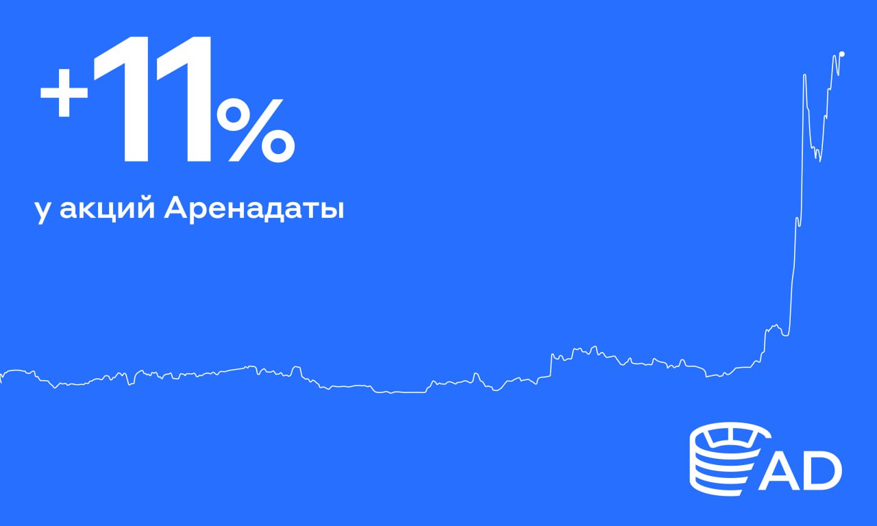 Бумаги Аренадаты выросли   Группа Аренадата разработчик софта поделилась предварительными финансовыми результатами за 2025 год Как оказалось компания превысила собственные ожидания Бизнес вырос за счёт продаж лицензий на СУБД средств управления данными и расширения сервиса Клиентская база прибавила 30 год к году и в конце 2025 года составила 190 организаций Выручка увеличилась на 40 превысив ноябрьский гайденс на уровне 20 30   Причина взлёта акций темпы роста бизнеса При этом сильное расхождение ноябрьского гайденса с фактом полученным всего месяц спустя может вызвать у инвесторов вопросы насколько можно доверять прогнозам на год вперёд Ждём раскрытия аудированной отчётности по международным стандартам 26 марта 2025 года В целом аналитики Альфа Банка позитивно смотрят на акции таргет 160 рублей за бумагу чтокупить alfa investments