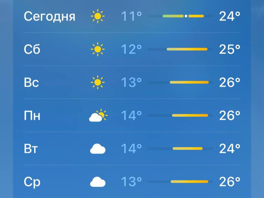 В Москве наступило метеорологическое лето А также сегодня пятница - двойное бинго