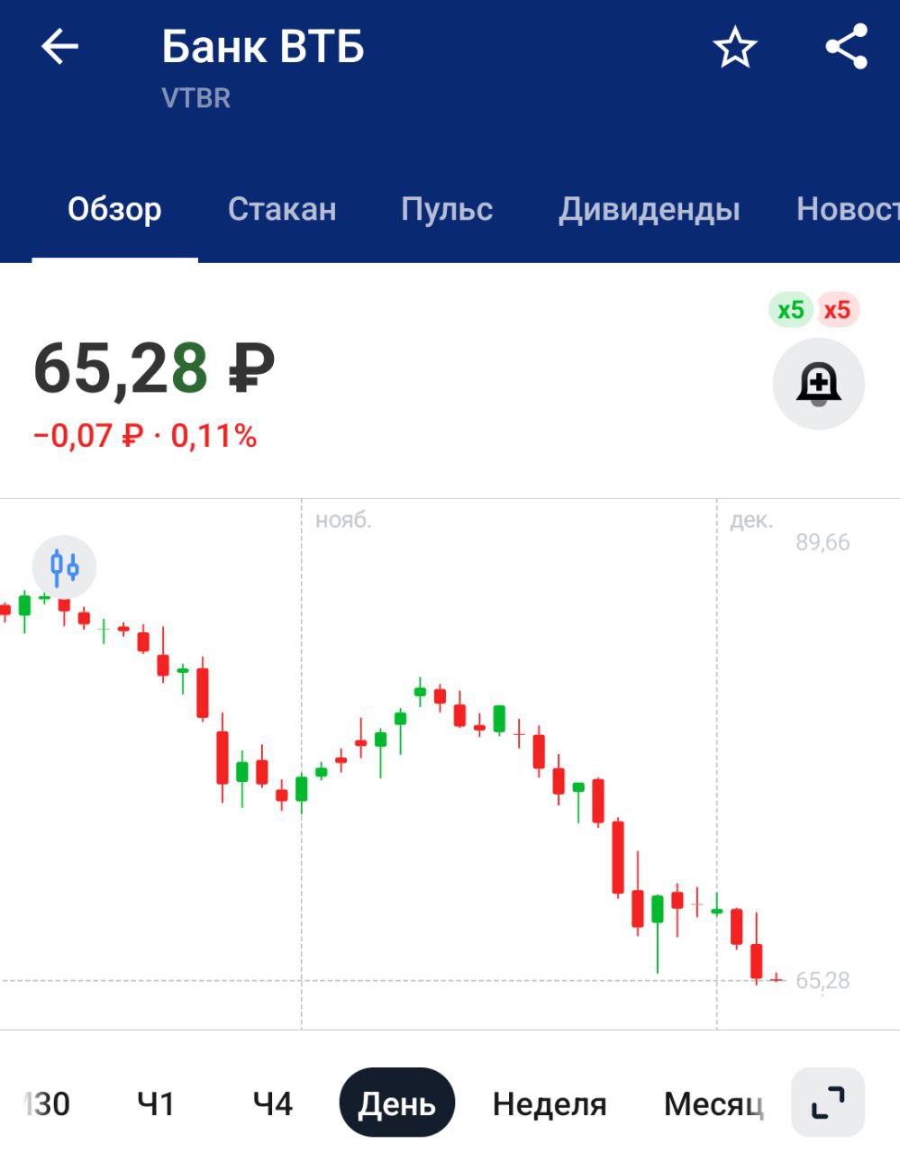 ВТБ выйдет из Первой грузовой компании до конца года    ВТБ выйдет из капитала "Первой грузовой компании"  ПГК  до конца года, новый владелец пока не раскрывается    ВТБ бы все непрофильные активы распродать, все равно пользы от них нет