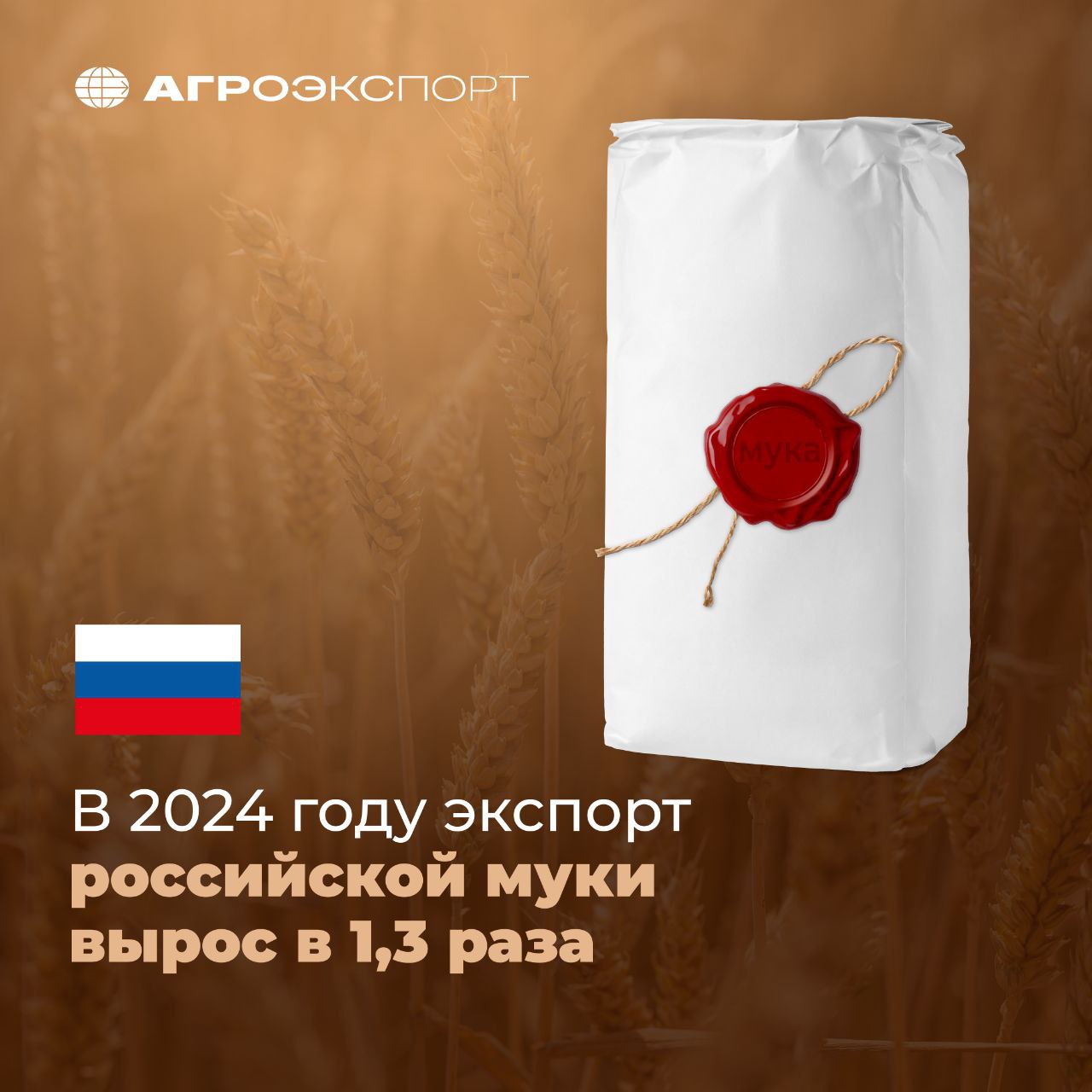 В 2024 году экспорт российской муки вырос в 1,3 раза   Согласно оценкам экспертов, за 9 месяцев 2024 года экспорт пшеничной или пшенично-ржаной муки составил более 920 тыс. тонн. За аналогичный период прошлого года было отправлено около 720 тыс. тонн. В сравнении год к году объем поставок вырос в 1,3 раза в натуральном выражении.    Основные импортеры в 2024 году:  1-е место — Афганистан 2-е место — Китай 3-е место — Ирак  «Увеличение экспорта российской муки в 2024 году обусловлено рядом факторов, среди которых ограничение предложения зерна и муки от некоторых крупных поставщиков, ослабление курса рубля по отношению к другим иностранным валютам и расширение географии поставок. Потенциал для дальнейшего увеличения экспорта муки имеется: на его темп будет оказывать влияние экономическая и геополитическая ситуация.   Компания «МАКФА» за 9 месяцев текущего года увеличила экспорт муки на 54% по сравнению с аналогичным периодом 2023 года. На сегодняшний день мука под брендом «MAKFA» экспортируется более чем в 20 стран. Приоритетными направлениями поставок муки остаются страны ближнего зарубежья, увеличивается доля отгрузок в дружественные страны. Компания «МАКФА» делает акцент на стабильно высокое качество продукции и узнаваемость бренда, поэтому основными каналами сбыта являются ретейл и традиционная розница, где востребована мука в мелкой фасовке», — прокомментировал «Агроэкспорту» руководитель дивизиона «Стратегического развития по дальнему зарубежью» АО МАКФА Никита Иванцов.  По предварительным расчетам «Агроэкспорта», к 2030 году объем российских поставок пшеничной или пшенично-ржаной муки может достигнуть 1,7 млн тонн.  #агроэкспорт #мука