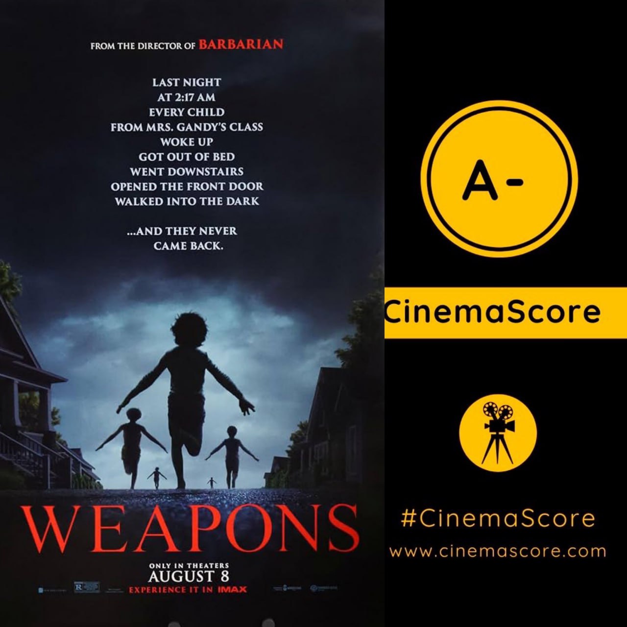 Фильм Зака Креггера «Орудия» дебютировал с оценкой «A-»  «5-»  на CinemaScore  Это один из самых высоко оцененных фильмов ужасов, наравне с «Прочь» и «Молчанием ягнят».  Режиссёр также заявил, что раздумывает над сиквелом картины, но пока «зелёный свет» ему не дали.    RHS News — Подписаться