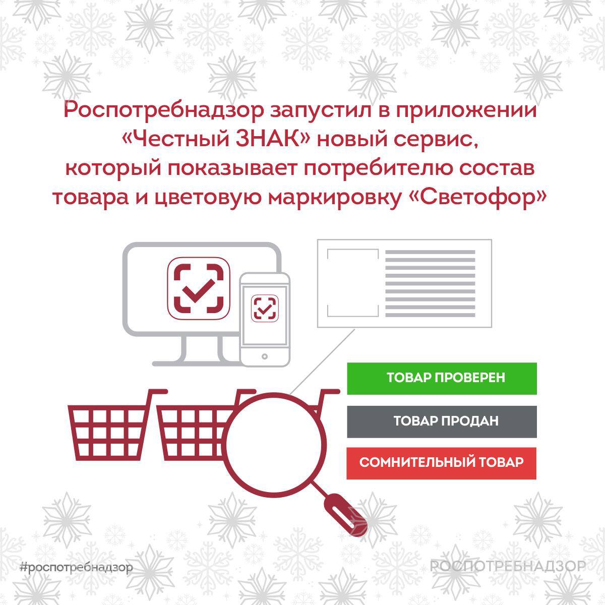 Роспотребнадзор запустил в приложении Честный ЗНАК новый сервис показывающий состав товара и цветовую маркировку С 2018 года Роспотребнадзор реализует проект добровольной маркировки пищевых продуктов Светофор цветовая индикация зелёный жёлтый красный на упаковке отражает уровень содержания соли сахара и насыщенных жирных кислот с учётом суточной нормы Маркировка не указывает на опасность продукта а служит наглядным ориентиром для выбора пищи Новый цифровой сервис доступен в приложении Честный ЗНАК при сканировании кода маркировки покупатель получает данные о составе продукта содержание сахара соли жиров и трансжиров а также другие характеристики Сейчас сервис работает для молока и молочной продукции бутилированной воды соков и сладких напитков В ближайшее время планируется расширение перечня категорий Роспотребнадзор передал оператору Честного ЗНАКа свою базу данных по содержанию указанных веществ в пищевой продукции база была дополнена тысячами исследований оператора В карточке каждого продукта отображаются 11 показателей включая аллергены пищевые добавки Е калорийность и КБЖУ белки жиры углеводы витамины и микроэлементы это должно помочь потребителю сравнить товары и сделать осознанный выбор Высокий уровень потребления сахара насыщенных жирных кислот соли ведет к развитию сердечно сосудистых заболеваний артериальной гипертонии сахарного диабета Потребителя необходимо информировать о составе продукта максимально доступным способом чтобы каждый мог осознанно решить какие продукты можно употреблять практически без ограничения а какие требуют более умеренного употребления Цветовая индикация Светофор помогает сделать грамотный выбор продуктов и снизить риски для здоровья граждан подчеркнула руководитель Роспотребнадзора Анна Попова Приложение Честный ЗНАК уже позволяет проверить легальность товара и узнать где кем и когда он произведён Новая функция дополняет эти возможности Сервис Что за продукт опирается на наработки мобильного приложения Здоровое питание и содержит информацию о критически значимых веществах по 11 группам продуктов молочная и кисломолочная продукция творог мясная и рыбная продукция хлеб напитки кулинария бакалея сыры готовая еда С декабря 2025 года эти данные интегрированы в Честный ЗНАК Роспотребнадзор напоминает номера горячей линии Управления по Луганской Народной Республике которая принимает звонки по телефону 7 959 225 63 69 Управления Роспотребнадзора по Донецкой Народной Республике которая принимает звонки по телефону 7 856 305 03 09 Управления Роспотребнадзора по Запорожской области которая принимает звонки по телефону 7 990 047 13 63 Горячая линия по Херсонской области которая принимает звонки по телефону 7 990 037 13 47