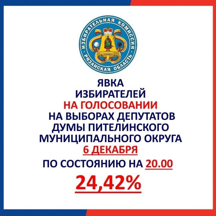 Завершился первый день голосования на выборах депутатов Думы Пителинского муниципального округа.  Явка избирателей составила 24,42%