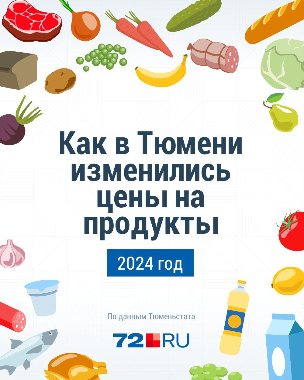 Цены на продукты в Тюмени растут с космической скоростью: это без труда можно заметить, если сравнить данные с интервалом в пару недель. А сколько, например, хлеб, рыба, морковка и капуста стоили в начале этого года? Найти ответ на этот вопрос нам помогли аналитики Тюменьстата, а мы наглядно это изобразили в трех картинках