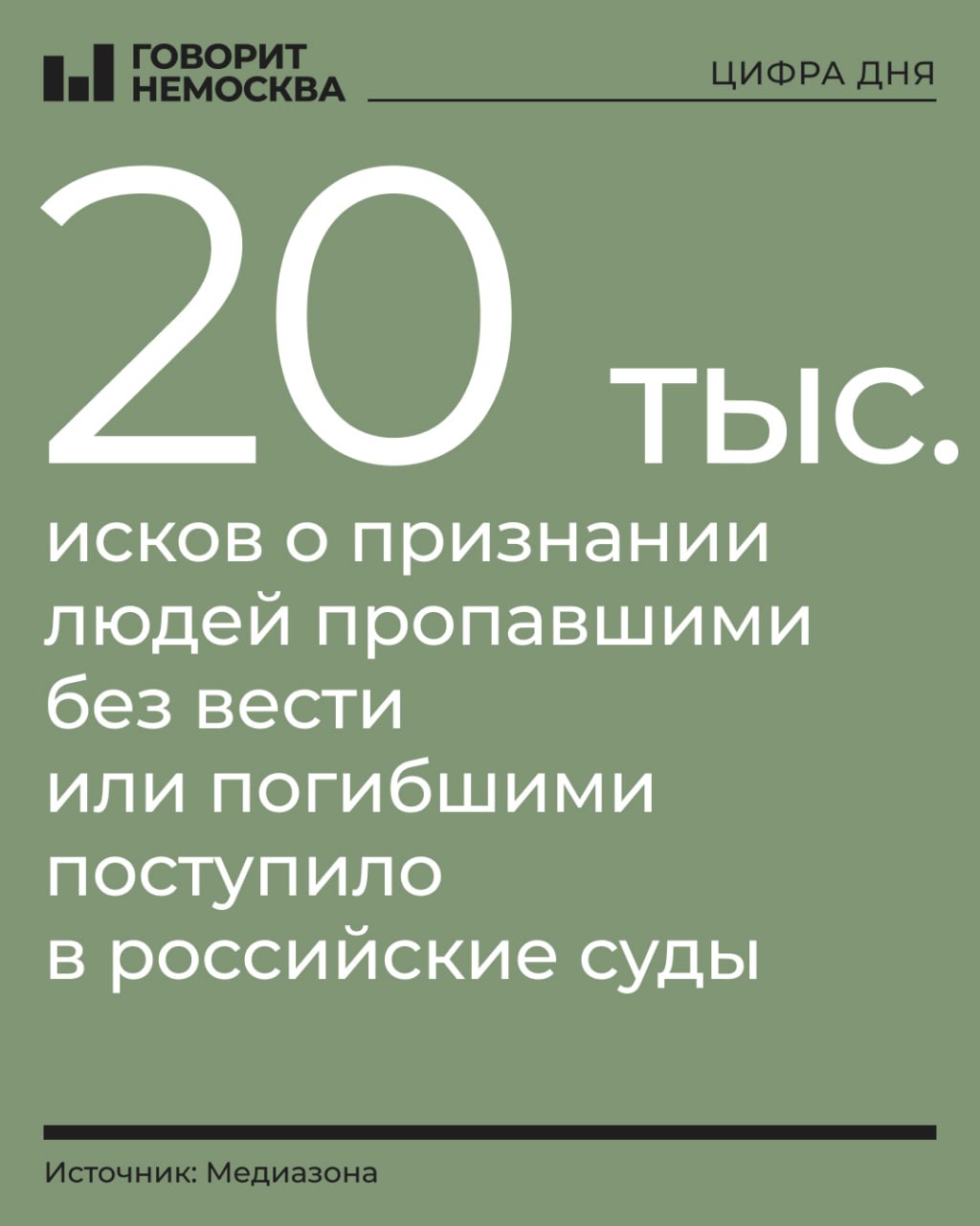 В России — рекордно много исков о признании людей погибшими или пропавшими без вести  «Медиазона» провела исследование и выяснила, что в 2024 году в суды поступило в 2,5 раза больше таких исков, чем в 2023 году. Большую часть таких исков отправили командиры воинских частей, которые чистят списки личного состава от тех, кто погиб в бою, но чья личность не была подтверждена.  Родственники, как правило, с такими исками не согласны — они остаются без денег и информации о погибшем. Но для признания человека пропавшим без вести согласие родственников и не нужно. Их уведомляют по почте.  Воинские части заинтересованы, чтобы исключать пропавших из список и набирать новых бойцов. Большая часть исков пришлась на вторую половину 2024 года — это первый всплеск подобных дел с начала войны, в 2022 и 2023 году их было всего по несколько сотен.