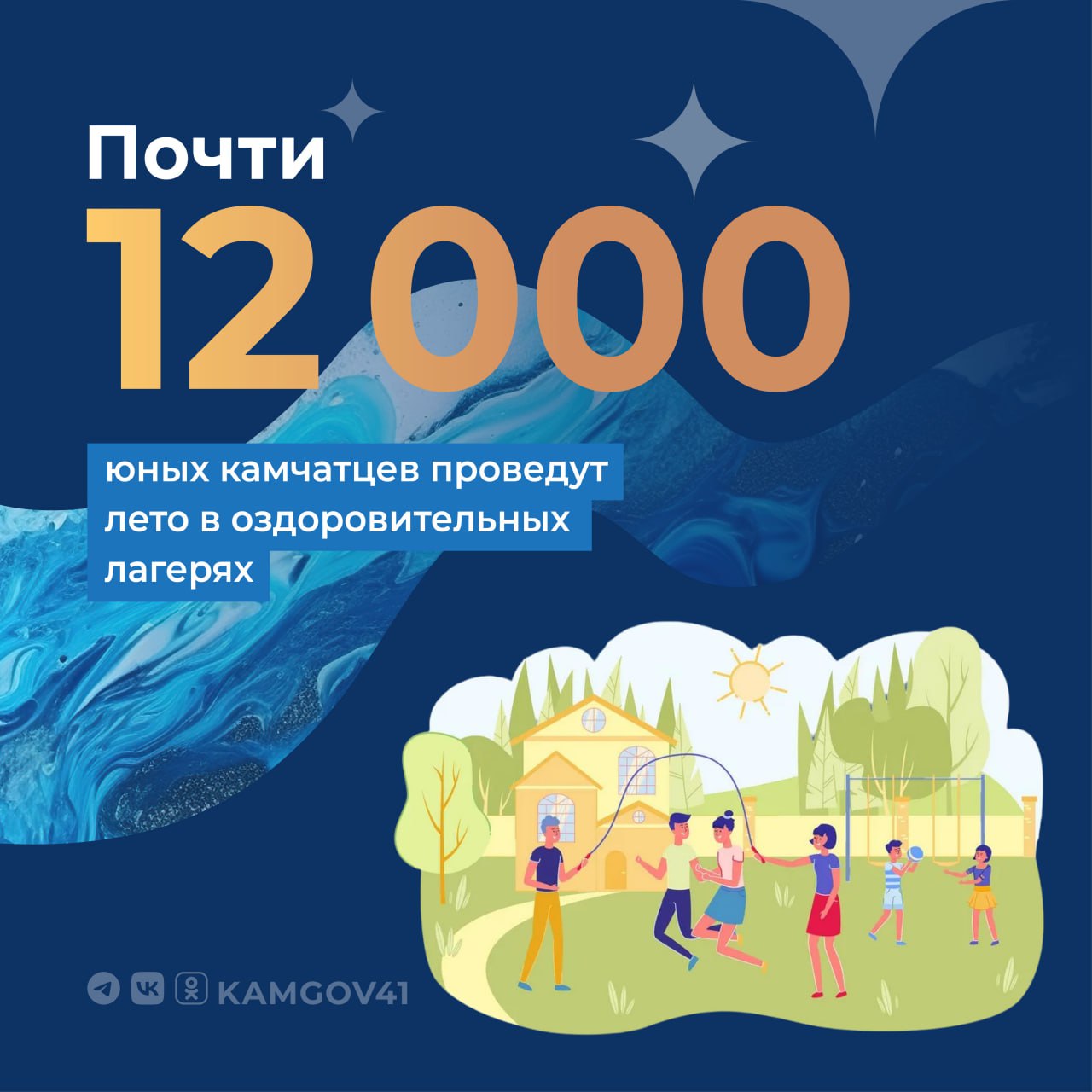 Этим летом почти 12 тысяч детей Камчатского края смогут отдохнуть и оздоровиться в летних лагерях региона. В их числе — 1246 детей-сирот и детей, оставшихся без попечения родителей. Губернатор Владимир Солодов в ходе оперативного совещания поручил ежегодно увеличивать охват детей, отдохнувших в рамках летней оздоровительно кампании #камчатка #камчатскийкрай #лагерь