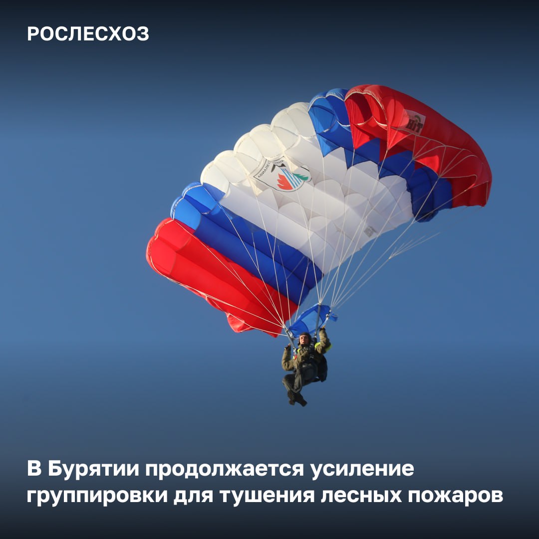 ‍  В Бурятию для стабилизации лесопожарной обстановки направят дополнительно 23 десантника-пожарных.    В лесах на территории региона стоит сухая погода, усиливается ветровая нагрузка, что осложняет тушение лесных пожаров.     Помощь региону  В Республике Бурятия борьбу с огнем в лесах ведут порядка 300 авиапожарных из Федеральной Авиалесоохраны, Авиалесоохраны Иркутской, Тюменской и Кировской областей, Хабаровского края, лесопожарных центров Архангельской области и Пермского края, лесохозяйственного объединения Вологодской области.  «Ситуация с лесными пожарами в Республике Бурятия находится на особом контроле. Для стабилизации обстановки в регионе предпринимается комплекс мер - в частности, усиление группировки для тушения возгораний. В рамках межрегионального маневрирования планируется привлечение дополнительно 23 десантников-пожарных из Хабаровского края», - отметил начальник Управления охраны лесов от пожаров Рослесхоза Евгений Писаревский.    Лесопожарная обстановка   На 06:00 мск 30 июня 2025 года на территории Республики Бурятия действует 40 лесных пожаров на площади 74,9 тыс. га. К ликвидации возгораний привлечено 840 человек и 106 единиц техники.