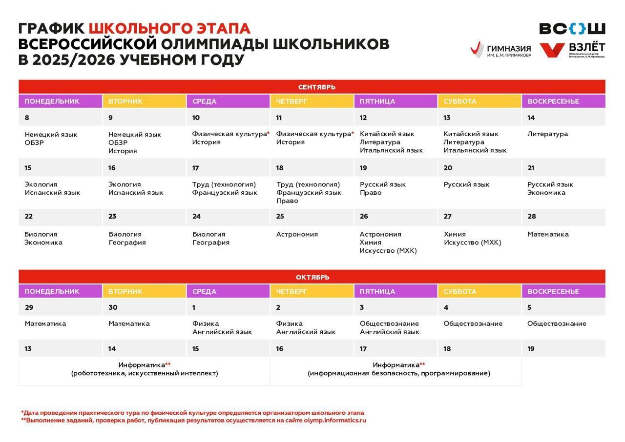 Школьный этап Всероссийской олимпиады в Московской области в 2025 2026 учебном году пройдет с 8 сентября по 18 октября Как сообщает управление образования администрации Реутова олимпиада отличный шанс попробовать свои силы в 24 предметах от математики и русского языка до астрономии и права Вас ждут нестандартные задания которые точно прокачают мозг и помогут по новому взглянуть на привычные школьные дисциплины Все олимпиады проходят с применением ИКТ на платформе clck ru 3CrYSw Участвовать могут школьники 5 11 классов а вот ребята из 4 х классов смогут попробовать себя в олимпиадах по математике и русскому языку И да можно выбрать задания за старший класс Но важно помнить если решите выступить например за 9 й класс то и дальше будете идти именно в этой параллели вплоть до заключительного этапа В прошлом учебном году в Московской области в школьном этапе зафиксировано более 2 2 миллионов участий Сохраняйте график чтобы не пропустить олимпиаду по своим предметам Регистрация на платформе стартует 3 сентября Требования проведения clck ru 3NwRFk образованиеРеутов образованиеПодмосковья ВСоШ