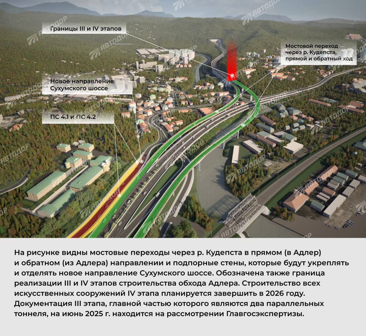 "Автодор" представил проектную визуализацию ключевых узлов трассы в обход Адлера. Работы начались в 2024 году и завершатся в 2026 году. Сейчас идет третий этап строительства, документация с планами двух параллельных тоннелей находится на рассмотрении Главгосэкспертизы. Обход Адлера соединит поселок Кудепста с селом Высоким и станет частью масштабного дорожного проекта от М-4 до Сочи протяженностью порядка 10 километров. Планируется, что автомагистраль сократит время в пути от трассы М-4 "Дон" до Сочи в четыре раза.