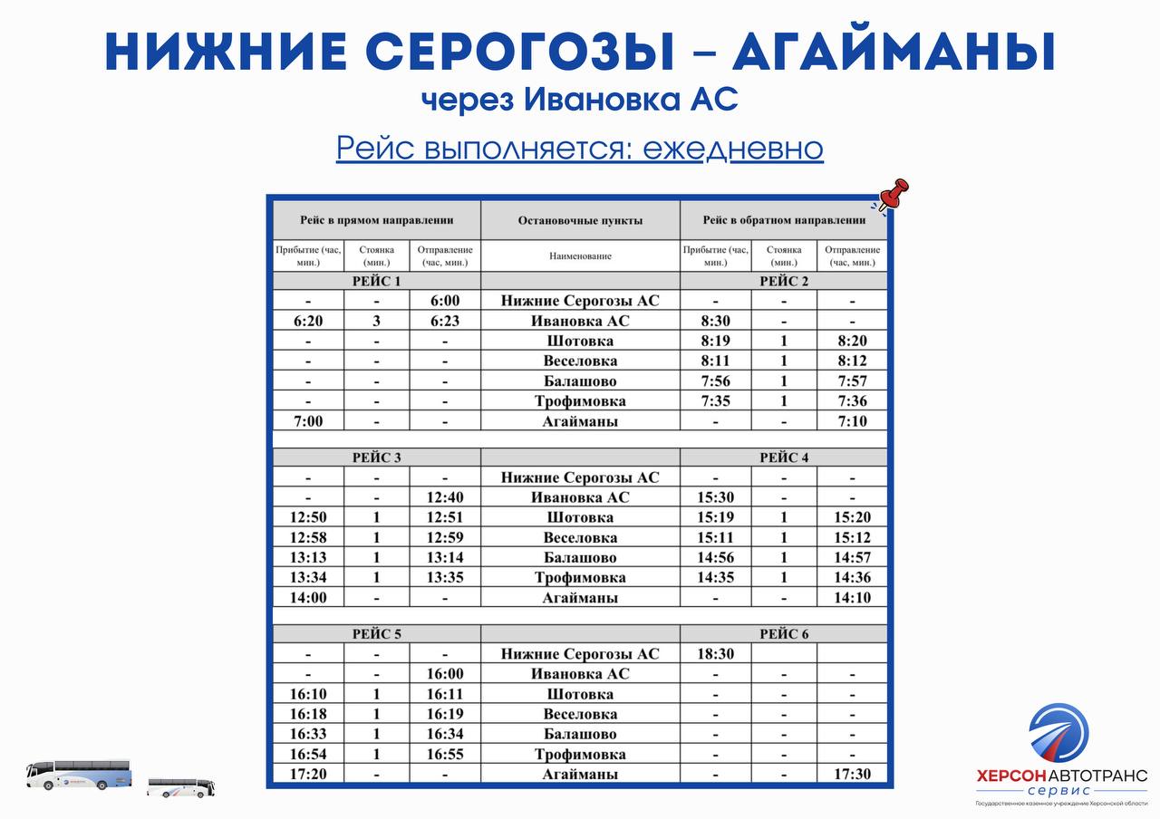 Новый маршрут Нижние Серогозы – Агайманы запустят с 21 июля  "Рейс будет выполняться ежедневно. Маршрут проходит через автостанцию Ивановки", — говорится в сообщении.    ПОДПИСАТЬСЯ НА ТАВРИЮ