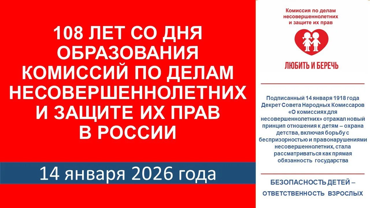 Сегодня 108 лет с момента образования комиссий по делам несовершеннолетних Подписанный 14 января 1918 года Декрет Совета Народных Комиссаров О комиссиях для несовершеннолетних отражал новый принцип отношения к детям Охрана детства включая борьбу с беспризорностью и правонарушениями подростков стала рассматриваться как прямая обязанность государства Сегодня на Кубани работают краевая и 56 муниципальных комиссий по делам несовершеннолетних и защите их прав которые объединяют активных и неравнодушных отдающих работе частичку своего сердца людей Представители анапской комиссии ежедневно стоят на передовой защиты прав и интересов детей занимаются профилактикой безнадзорности и правонарушений помогают ребятам оказавшимся в трудной жизненной ситуации и семьям в социально опасном положении За прошлый год в Анапе состоялось 34 заседаний КДН на которых было рассмотрено более 400 вопросов и каждый из них важен за каждым стоят детские судьбы Надежным помощником комиссии стал Социальный патруль участники которого контролируют чтобы после 22 00 на улицах города курорта не было детей без сопровождения родителей Это еще одна действенная профилактическая мера