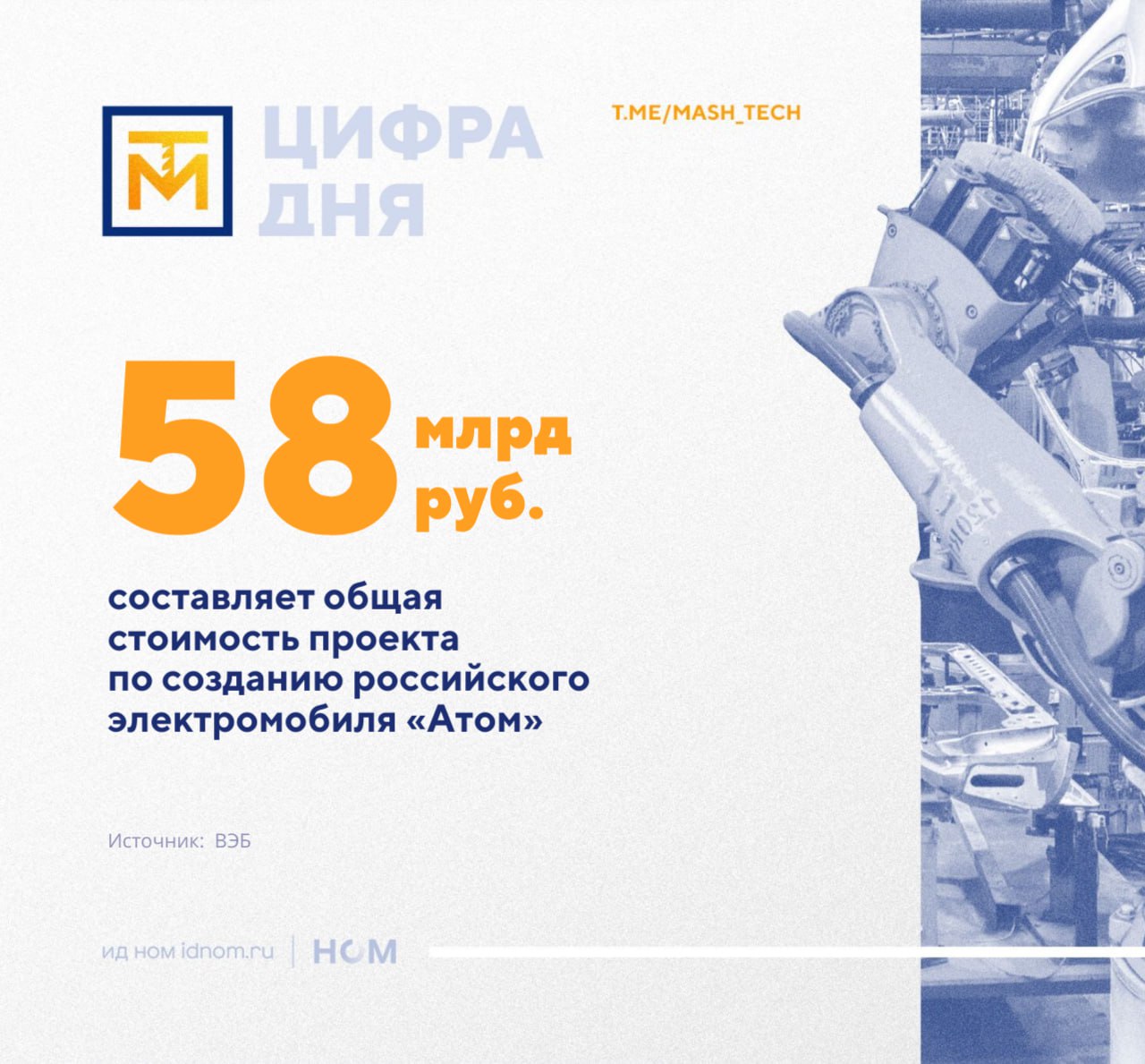 Почти в 60 млрд рублей обойдется проект электромобиля Атом И 24 млрд рублей из них выделят ВЭБ и ПСБ в рамках фабрики проектного финансирования Об этом рассказал зампредседателя ВЭБа Даниил Алгульян на заседании экспертных советов комитета Госдумы по промышленности и торговле Но и этих средств для успеха как оказалось мало GR директор Атома Анатолий Кияшко предложил обсудить на уровне правительства меры поддержки которые помогут конкурировать с китайским автопромом и стимулировать продажи К примеру льготный лизинг на покупку отечественных высокотехнологичных разработок МашТех