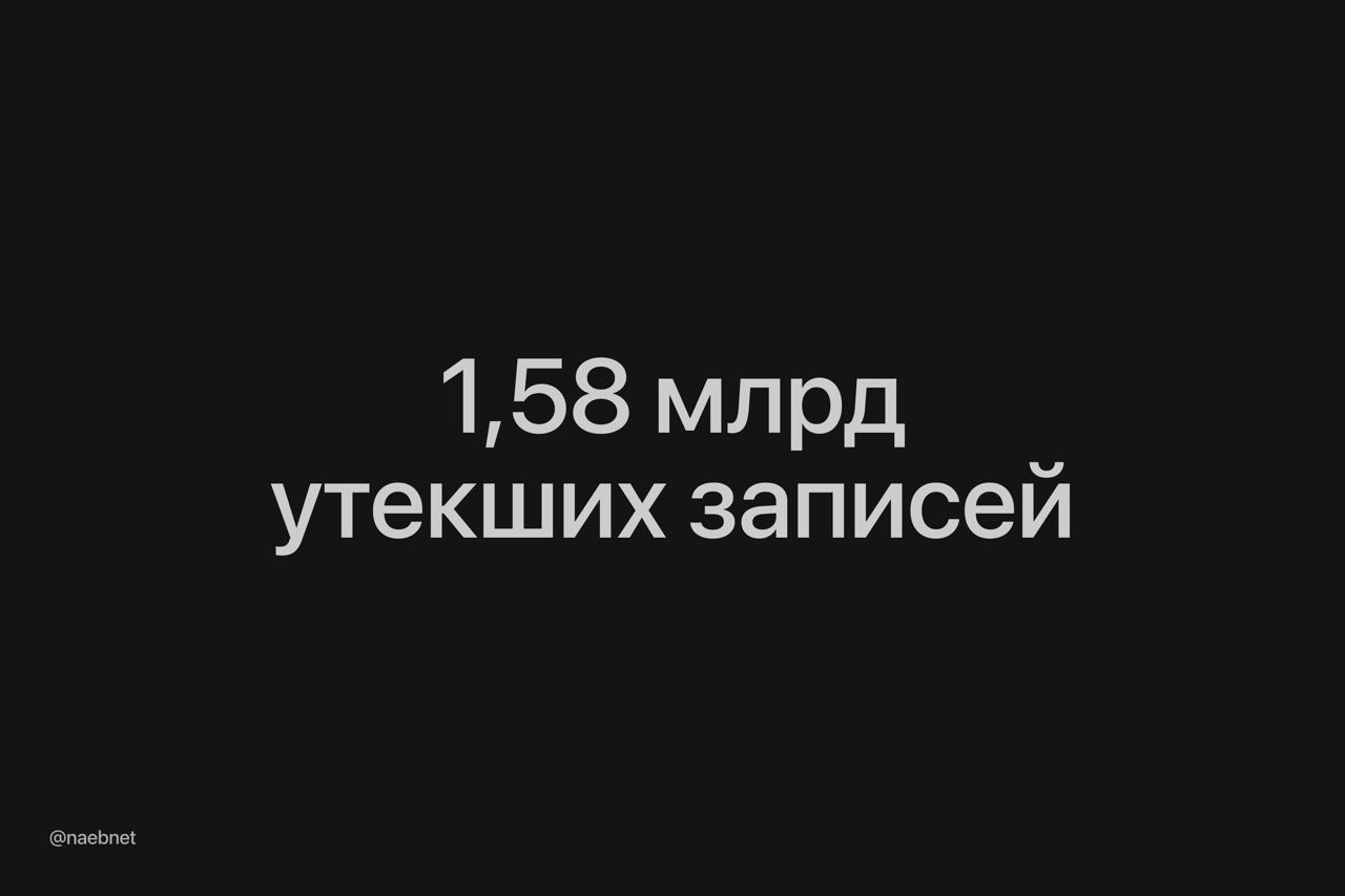 Россия вошла в топ-5 стран, где утекло больше всего личных данных. В 2024 году в сети оказалось 1,58 млрд записей.  За год количество утечек данных выросло более чем на 30%. Еще в 2023-м Россия занимала в этом рейтинге только 7 место.  Такие достижения нам не нравятся.