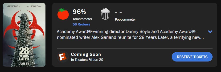 «28 лет спустя» оказался ШЕДЕВРОМ — новый хоррор получил 96% на Rotten Tomatoes. Продолжение «28 дней спустя» называют одним из лучших триллеров года. Критики хвалят атмосферу и пугающих монстров. Почти три десятилетия спустя выжившие сидят в карантине на острове, но один из них решает отправиться на зараженный материк. Кино выйдет 20 июня. Техно