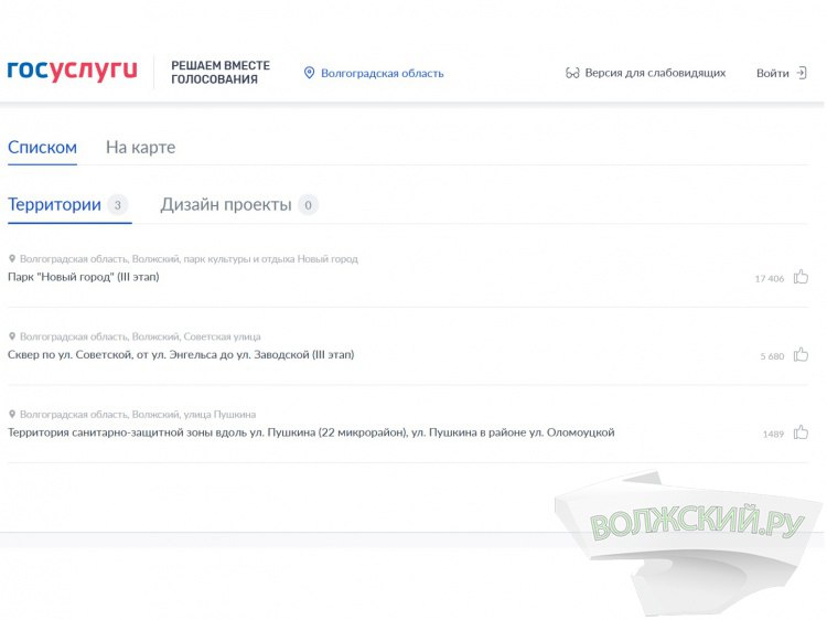 Всего 25 тысяч жителей Волжского проголосовали за проекты будущего обновления В Волжском продолжается рейтинговое голосование за проекты благоустройства в следующем году по проекту «Формирование комфортной городской среды». Как рассказали Волжский.ру в городской администрации, в настоящее время свой выбор сделали почти 25 тысяч жителей. При этом лидирует с существенным преимуществом парк «Новый город» III этап – за него проголосовали 17,4 тысячи человек. У следующего в списке – сквера на улице Советской – всего 5,7 тысячи голосов. Территорию по улице Пушкина поддержали менее 1,5 тысячи жителей. Всероссийское рейтинговое голосование стартовало в апреле и завершится 12 июня. В нем может принять участие каждый житель старше 14 лет. Подробнее на Волжский.ру: