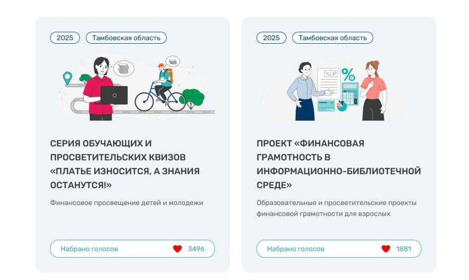 До 1 сентября на портале моифинансы рф проходит голосование за лучшие региональные практики по финансовой грамотности 2025 года В нем участвуют 156 проектов из 81 региона России в том числе два из Тамбовской области В частности Тамбовский государственный университет имени Г Р Державина представил серию обучающих и просветительских квизов Платье износится а знания останутся Центральная библиотека Никифоровского муниципального округа разработала проект Финансовая грамотность в информационно библиотечной среде Чтобы поддержать понравившийся проект нужно зайти на страницу Голосование 2025 за лучшую практику Перейти в профиль выбранной практики и нажать на кнопку сердечко Система предложит варианты авторизации через Google ВКонтакте или Яндекс Далее нужно выбрать удобный способ и голос будет учтен