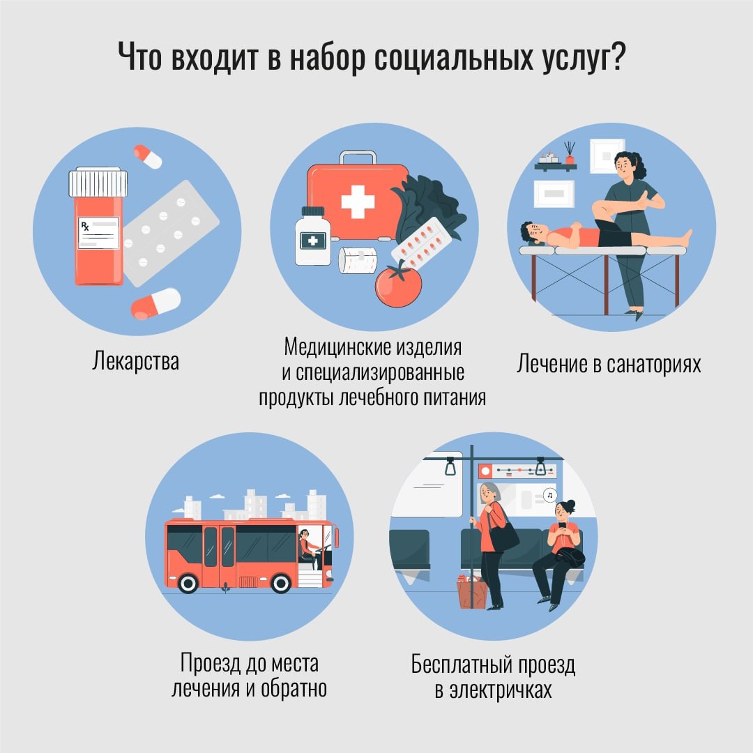 Минздрав и Соцфонд призвали нижегородцев не отказываться от набора социальных услуг Всё чаще жители региона необдуманно выбирают ежемесячную денежную выплату и попадают в ловушку: бесплатно получить дорогостоящие лекарства из Перечня жизненно необходимых и важнейших уже не получится. По многим заболеваниям стоимость лечения достигает свыше 170 тысяч рублей в месяц, покупать лекарства придётся за свой счет. Также набор социальных услуг предусматривает лечение хронических заболеваний сахарный диабет, онкология, бронхиальная астма и бесплатный проезд на пригородном железнодорожном и междугородном транспорте к месту лечения и обратно. До 1 октября у вас есть время сохранить право на лекарственное обеспечение в 2026 году. После этой даты право на НСУ в течение целого года возобновить будет невозможно. Восстановить право на бесплатные лекарства можно только через заявление в Соцфонд.