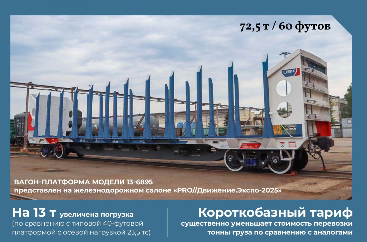 Лесовоз нового поколения Известная и востребованная рынком платформа для перевозки лесоматериалов модели 13 6895 будет представлена ПАО НПК ОВК на выставке PRO Движение ЭКСПО Ключевые характеристики платформы для перевозки лесоматериалов модели 13 6895 грузоподъемность 72 5 тонн длина 60 футов короткобазный тариф существенно уменьшает стоимость перевозки тонны груза Значительным конкурентным преимуществом вагона модели 13 6895 являются увеличенные сроки межремонтных пробегов которые обеспечивают снижение стоимости жизненного цикла вагона почти в 3 раза Строим вагоны опережая время До встречи на PRO Движение ЭКСПО