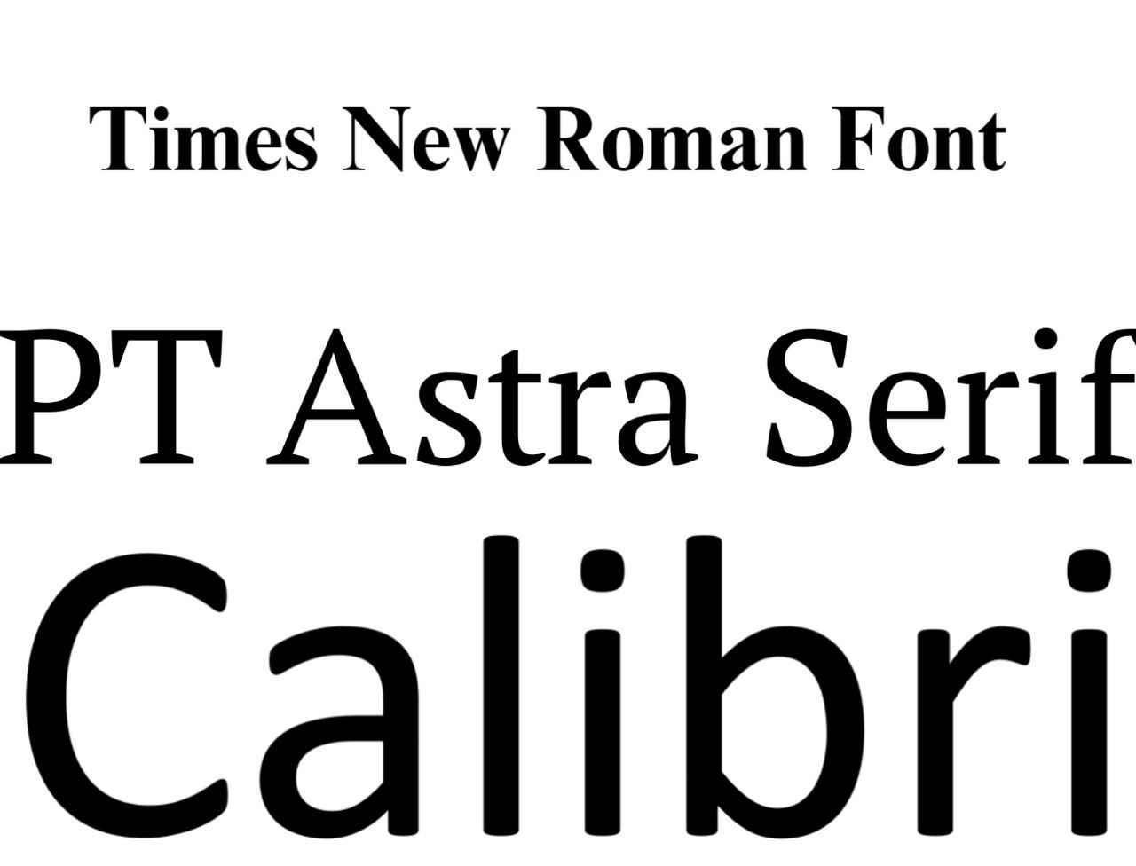 Госдепартамент США возвращает Times New Roman в качестве основного шрифта дипломатической переписки тем самым отменив решение администрации Байдена о переходе на Calibri Тогда в 2023 году этот шаг объясняли большей доступностью шрифта без засечек для людей с нарушениями зрения Госсекретарь Рубио назвал переход на Calibri расточительной инициативой в рамках политики разнообразия и подчеркнул что шрифт выглядит менее формально Другими словами возврат к Times New Roman стал очередным шагом в сворачивании администрацией Трампа федеральных программ DEI разнообразие равенство и инклюзивность Кстати Times New Roman также используется в российских официальных документах Но в 2022 году американская компания Monotype владеющая правами на Times New Roman Arial Verdana Tahoma и Helvetica закрыла доступ к своей библиотеке для российских пользователей В результате некоторые российские компании и ведомства которые перешли на отечественное ПО и потеряли доступ к официальным лицензиям Monotype перешли на отечественные аналоги например шрифты PT Astra