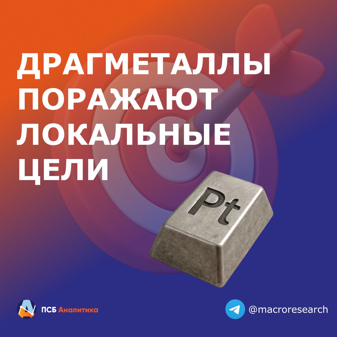 На текущей неделе серебро и платина достигли локальных целей роста. Так, вчера серебро протестировало максимум марта 2012 года, поднявшись в район $37,3. Сегодня платина в моменте торговалась чуть выше $1350 долларов – максимальное значение с сентября 2014 года. Наше мнение: Краткосрочные цели роста по платине и серебру выполнены, видим риски перехода котировок этих металлов к коррекционному снижению. Поводом может стать сохранение геополитической напряженности на Ближнем Востоке и желание инвесторов зафиксировать прибыль по длинным позициям. При этом мы сохраняем среднесрочные цели для серебра в районе $40, а платины – $1500 за тройскую унцию. #БогданЗварич Аналитический центр ПСБ Обратная связь