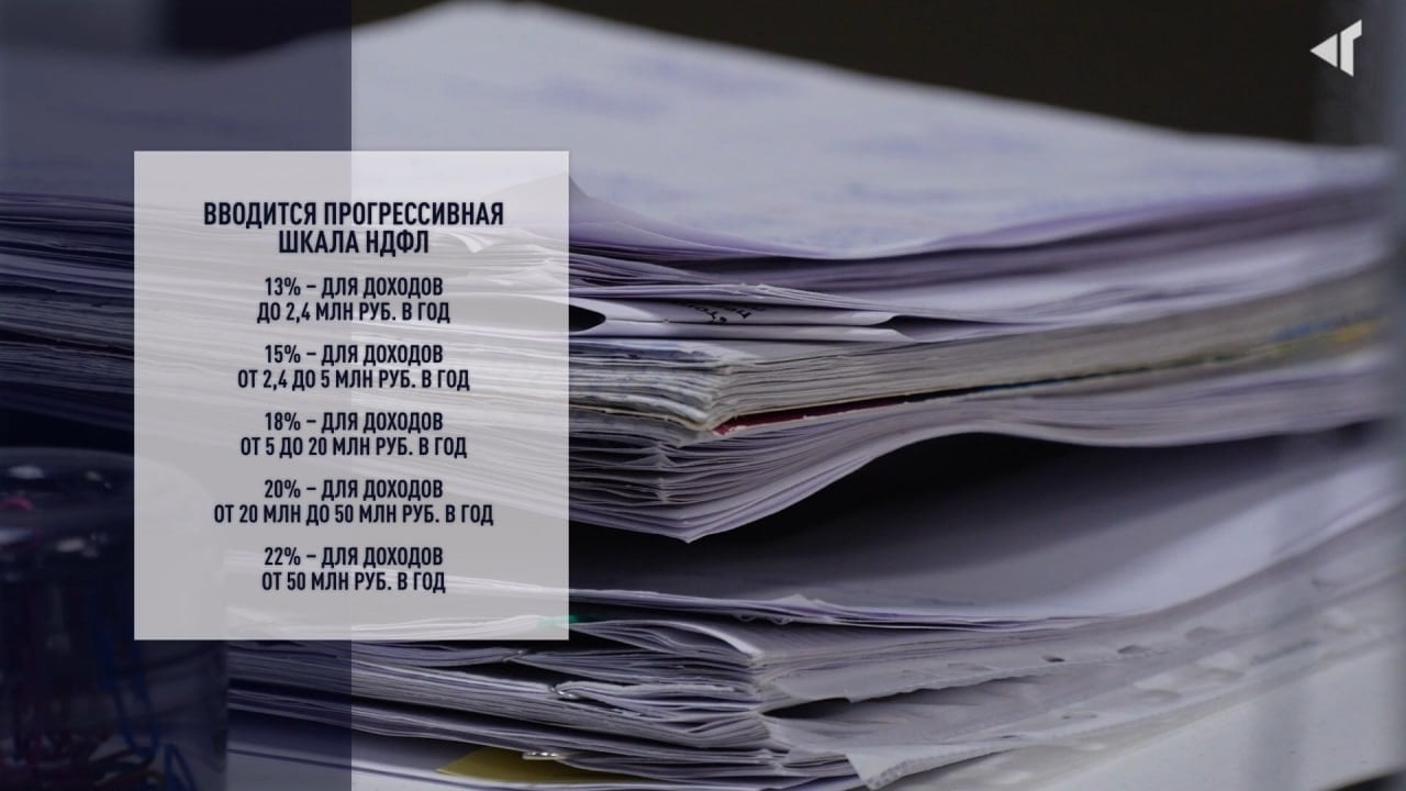 Новые буквы законов Новый год принёс ряд изменений в жизни россиян. В январе нас ждёт рост многих важных выплат – пенсий, социальных пособий, маткапитала, а также МРОТ. Вводится и прогрессивная шкала налогообложения доходов.  Обзор «Северного города» смотрите ТУТ.