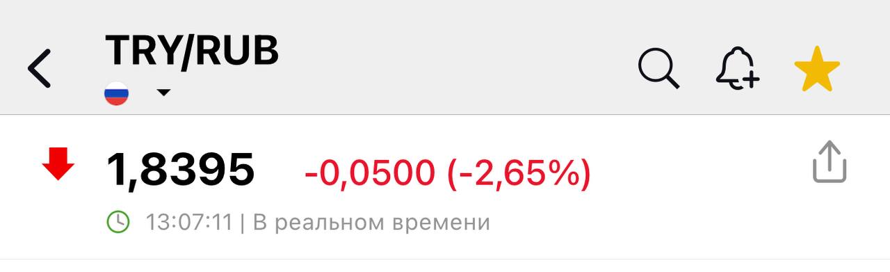 Турецкая лира продолжает своё снижение относительно рубля Курс 1 турецкая лира 1 83 российский рубль