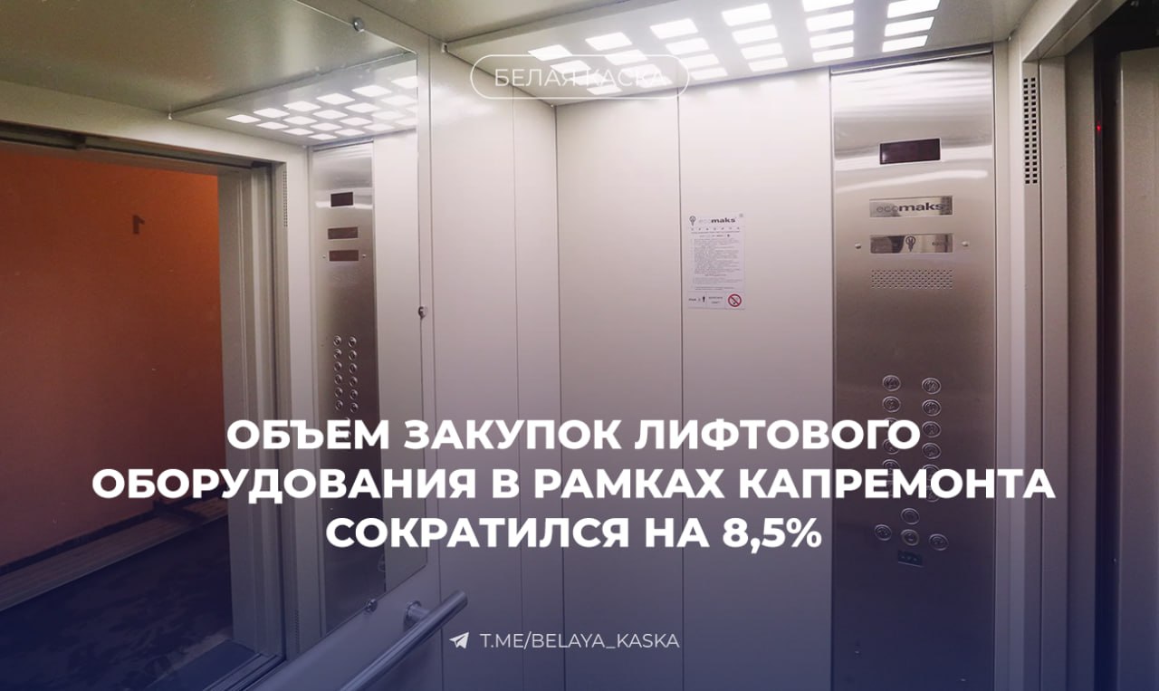 Объем закупок лифтового оборудования в рамках капремонта сократился на 8,5% В первом полугодии 2025 года совокупная стоимость закупок оборудования на аукционах по замене лифтов в многоквартирных домах по региональным программам капремонта в России составила 32,3 млрд руб. При этом количество закупок выросло, но спрос сместился в сторону дешёвых моделей — регионы режут затраты, отказываются от допоборудования и жёстко контролируют бюджеты. На данный момент в замене нуждаются 50 тыс. лифтов, ещё 60 тыс. — до 2030 года.