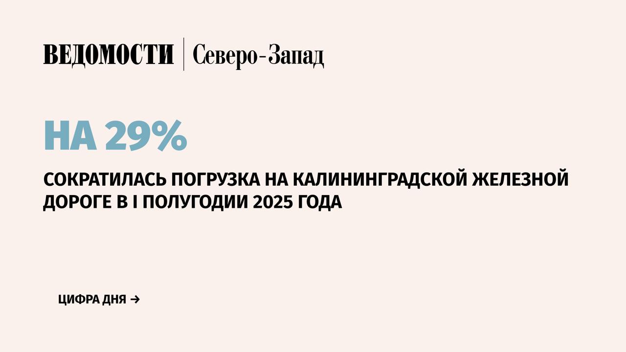 Погрузка на Калининградской железной дороге  КЖД, филиал РЖД  в I полугодии 2025 г. составила более 677 000 т грузов, сообщила пресс-служба КЖД. В прошлом году за январь-июнь показатель составил 958 400 т. Таким образом, погрузка снизилась на 29,3%.   В частности, за шесть месяцев было погружено 369 000 т жмыхов или на 41,8% меньше, чем годом ранее, зерна – 94 300 тонн  рост на 26% . Строительных грузов погружено почти 90 000 т  рост на 3% , химических грузов и минеральных удобрений – 64 500 т  рост в 2,4 раза .   В июне 2025 г. на Калининградской железной дороге было погружено и отправлено 142 200 т различных грузов. По сравнению с июнем прошлого года показатель снизился на 17,5%.    Подпишитесь на «Ведомости Северо-Запад»