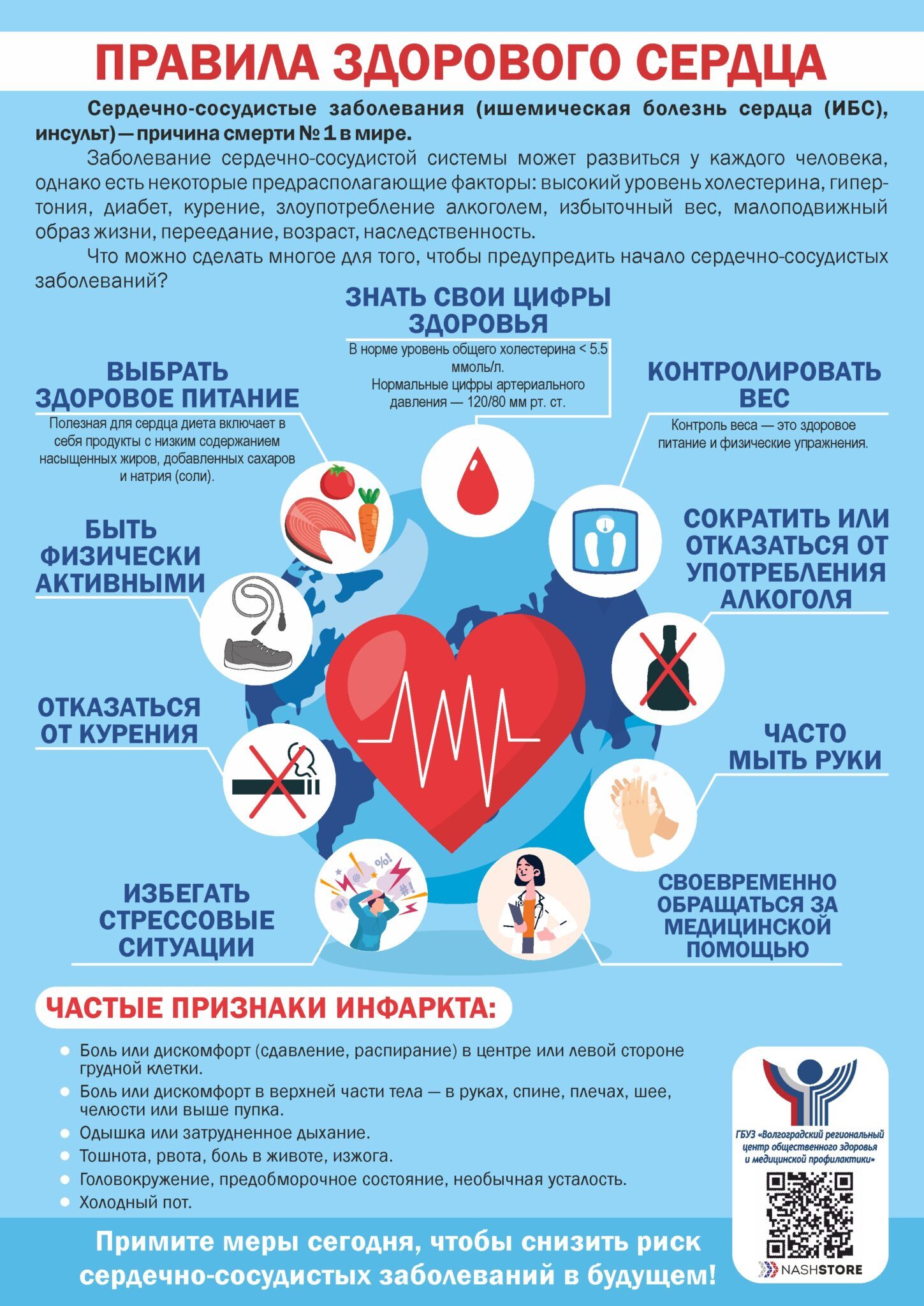 С 9 по 15 февраля Минздрав объявил Неделей осведомлённости о заболеваниях сердца Сердечно сосудистые заболевания реальность которая затрагивает миллионы людей Они приводят смертности и инвалидности омрачая жизни многих семей Сердце это важнейший орган от состояния сердечно сосудистой системы зависит здоровье и продолжительность жизни человека Диагностика на ранних этапах проводится в ходе диспансеризации и профосмотров Поддерживать и сохранять здоровье сердечно сосудистой системы помогает здоровый образ жизни отказ от вредных привычек сохранение умеренной физактивности рациональное питание контролироль артериального давления сердечного ритма и уровня холестерина и глюкозы крови