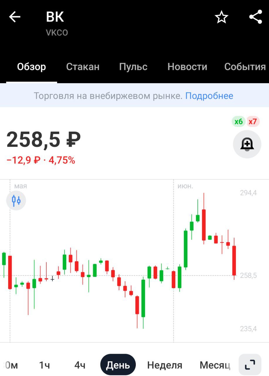 Telegram признали основным каналом наркоторговли Антинаркотическая комиссия Санкт-Петербурга назвала Telegram главным инструментом распространения наркотиков. Причина — отсутствие эффективной модерации: каналы и боты легко обходят блокировки. • В заявлении читается намёк на подготовку к ужесточению регулирования или блокировке. Я все ещё думаю, что признание ТГ экстремистским и выход государственного мессенджера по удивительному стечению обстоятельств будут в примерно в одно время