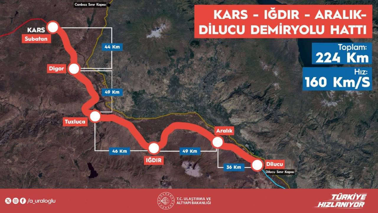 Зангезурский коридор Турция запускает стратегический проект 22 августа в Турции пройдёт церемония закладки железнодорожной линии Карс Ыгдыр Аралык Дылуджу Маршрут станет важным звеном будущего Зангезурского коридора который соединит Турцию Нахичевань и далее Азербайджан открывая прямой выход к Каспию и Центральной Азии