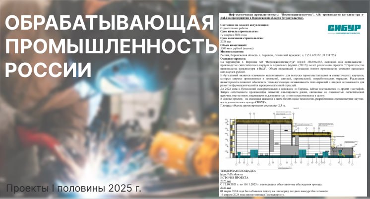 Специалисты INFOLine оценили ситуацию в обрабатывающей промышленности России: За последний год средний объем инвестиций в реализацию одного проекта строительства или реконструкции почти не увеличился при значительном росте стоимости оборудования, строительных и отделочных работ и материалов. Существенный рост числа проектов отмечен в машиностроении и металлургии. Активизировалось строительство индустриальных и технопарков. Объем инвестиций вырос прежде всего в металлургии и горнообогащении. Продолжаются проблемы с поиском финансирования. Большинство зарубежных инвесторов покинули рынок, а кредитоваться при существующем уровне ключевой процентной ставки проблематично. Новые проекты стоит ожидать в тех отраслях, которые нацелены на импортозамещение: машиностроение и приборостроение, производство промышленных газов, строительно-отделочных материалов. Более 300 инвестиционных проектов в обрабатывающих производствах I половины 2025 года аналитики внесли в базу INFOLine. Скачайте файл с ТОП-5 проектами