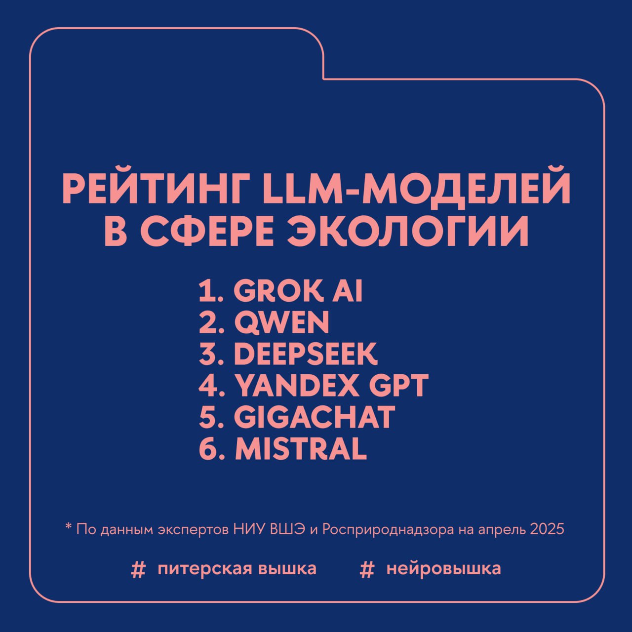 Может ли ИИ решать экологические задачи? Да, но эффективность зависит от выбранной модели. Эксперты НИУ ВШЭ и Росприроднадзора составили рейтинг больших языковых моделей в сфере экологии и ESG-управления. Лучше всех с задачами экологического спектра справился Grok AI. В тройку лидеров эксперты также включили «китайцев»: Qwen и DeepSeek. Исследование показало, что ИИ может эффективно использоваться для консультирования сотрудников компаний по вопросам экологического законодательства, ускорения подготовки экологической отчетности, помощи и формирования рекомендаций по ESG-стратегиям. Подробности — в материале новостной службы Питерской Вышки #НейроВышка #ПитерскаяВышка