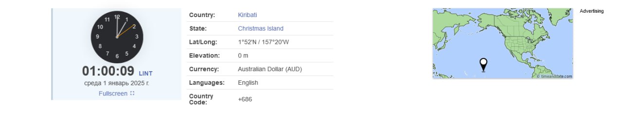 2025 год официально начался на острове Рождества в  тихоокеанской Республике Кирибати — там уже наступил час ночи 1 января.