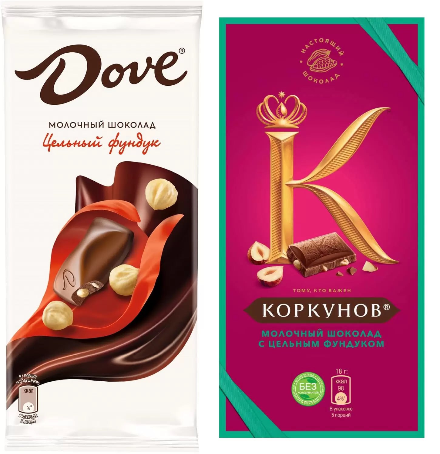 Шоколадные плитки Dove и «Коркунов» исчезнут из России Российская «дочка» Mars прекратила их производство, так как они стали проблемной продукцией для производителей, заявили представители компании. Высококачественные плитки состоят преимущественно из какао-продуктов, которые за последние 2 года подскочили в цене в несколько раз. Многие компании снижают вес шоколадок до 60-70 граммов и для снижения затрат выпускают больше версий с начинками. Тем временем шоколад с большим процентом какао уже достиг «психологически высокой цены» в 300-400 рублей за 90 граммов.