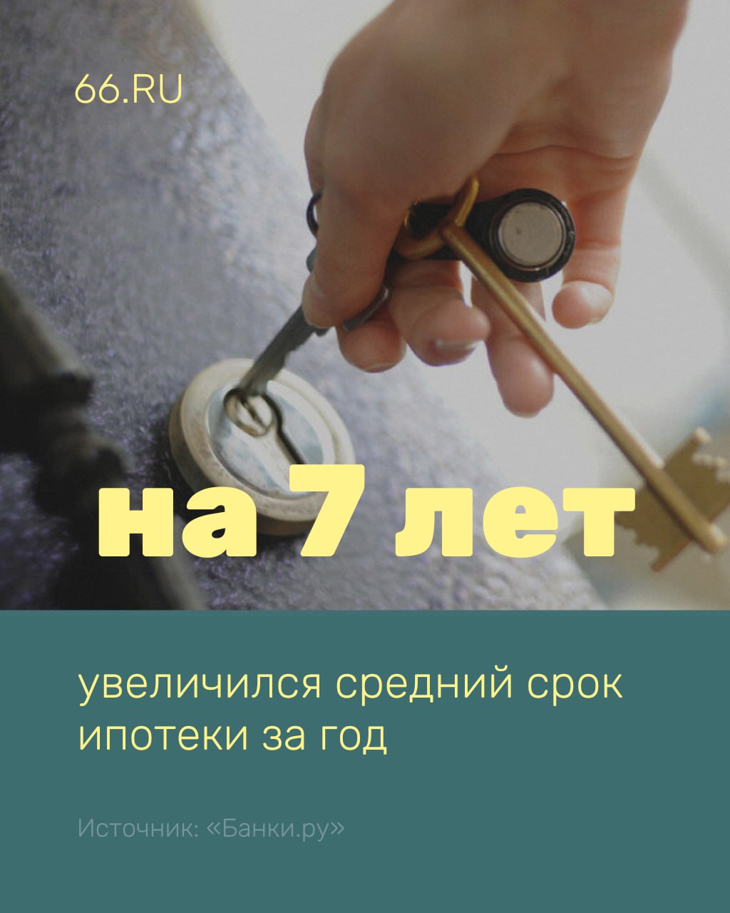 ⏳ Средний срок ипотеки вырос до 30 лет за прошлый год, выяснили аналитики финансового маркетплейса «Банки.ру».  Для сравнения, в 2023-м срок кредита составлял в среднем 23 года. А вот количество заявок на ипотеку  почему-то  сократилось сразу на 49%.  Что бы вы выбрали:   — снимать жилье   — брать ипотеку